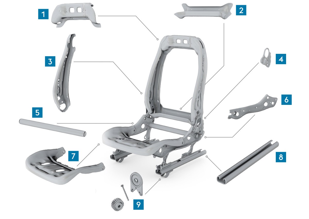 Overview of front seat structures made of voestalpine steel for lightweight automotive design