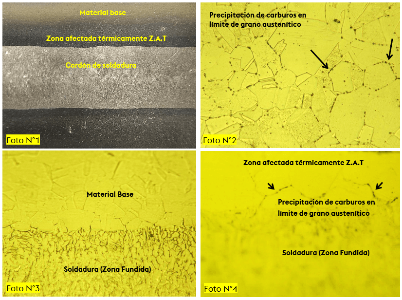 ensayos no destructivos