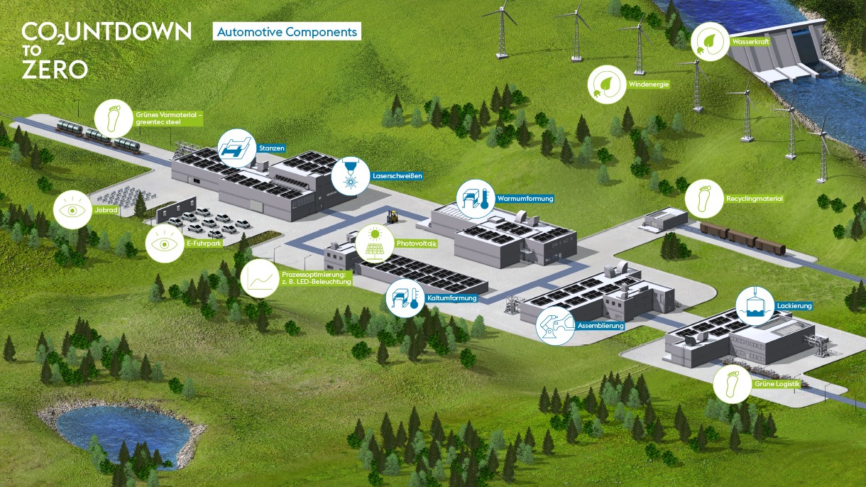 Green Factory Interactive Map