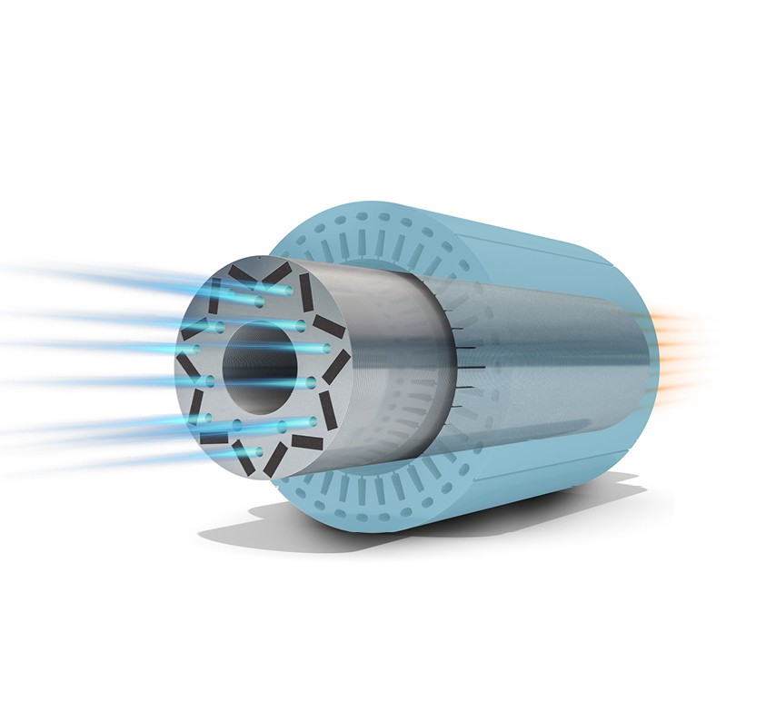 100 % mediendichte Rotorpakete mit integrierter Kühlung 