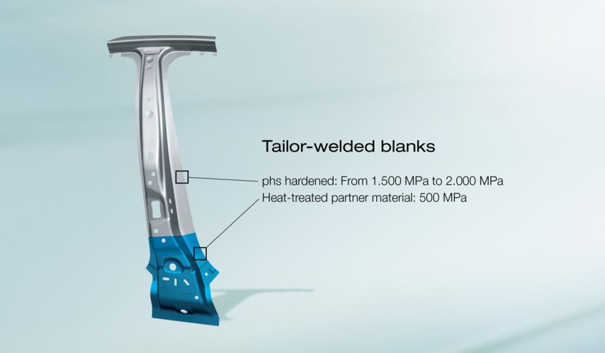 Tailor-welded blanks partially press-hardened