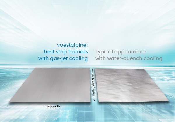 The secret of homogeneity in material properties and strip flatness lies in the special, perfectly coordinated annealing and cooling technology of voestalpine, which leads to martensitic transformation.