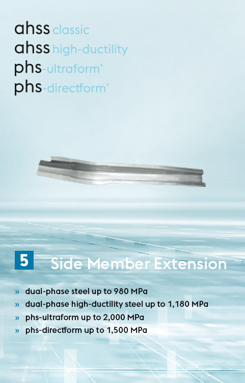 Applications for interior components and exposed panels - Side Member Extension