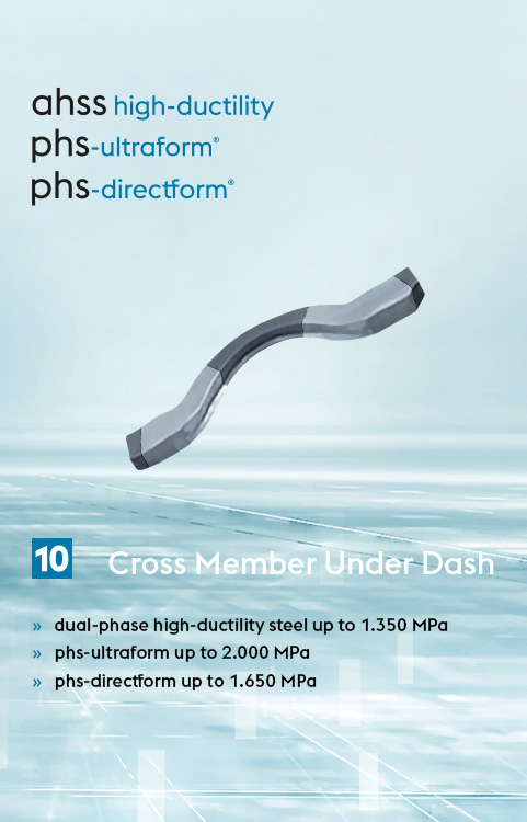 Applications for interior components and exposed panels - Cross Member Under Dash