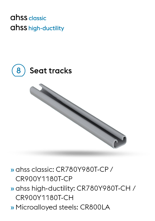 The ideal ultralight steels made by voestalpine for the seat rails of front seat structures in lightweight automotive design
